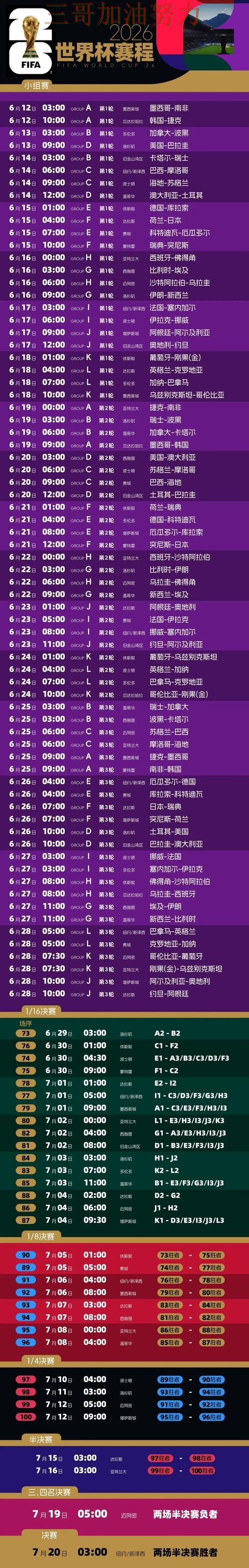 世界杯投注平台合集数据分析直播怎么看？整理给你答案（2026世界杯）