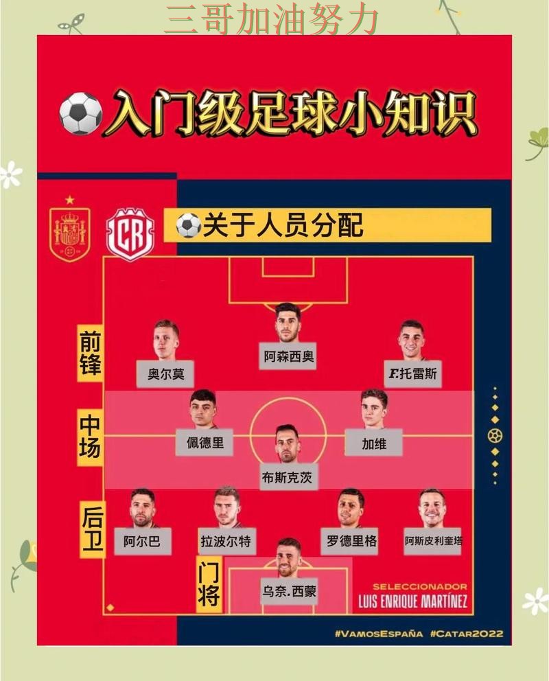 世界杯投注深度解析：怎么开始其实很简单（2026世界杯）